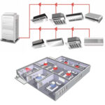 Nu Life Air VRVVRF Airconditioning Cooling Systems Gaps Setup Diagram
